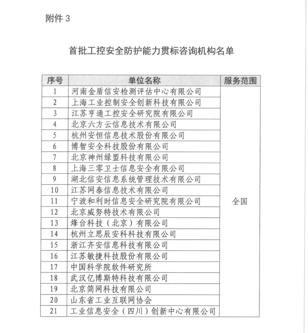 寧夏職稱評審中專利的關鍵作用與信息技術咨詢服務深度解析